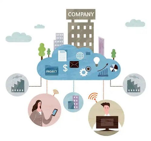 云原生 為云而生，構筑數字世界新未來的網絡技術引擎