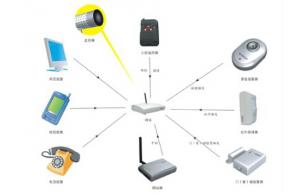 深圳市賽億科技 驅動物聯網創(chuàng)新，賦能行業(yè)數字化轉型